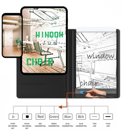 ميزات تصميم قلم F11